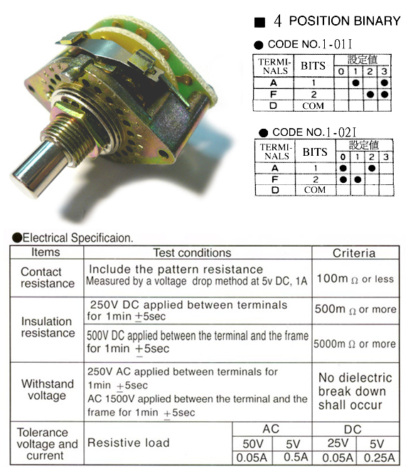 數位波段開關 RS 友乾 手動式脈波產生器 MPG rotary switch