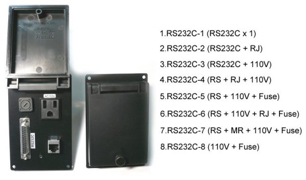 RJ RS232C 保護蓋 友乾 U-Chain 波段開關 手輪 脈波產生器